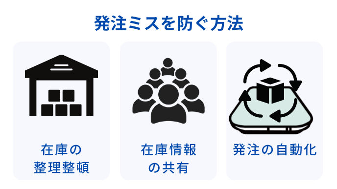 発注ミス【原因・背景と引き起こすデメリット・予防する方法と事例】